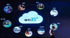 萤石云视频如何分享给家人？萤石云分享给家人操作方法