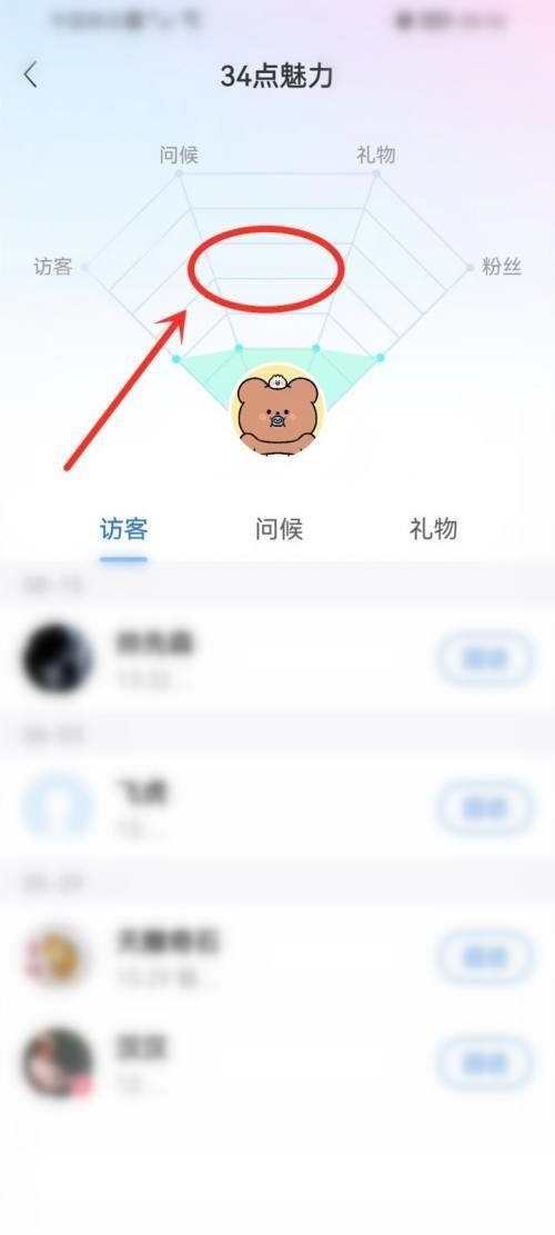 美篇魅力雷达图怎么查看?美篇魅力雷达图查看教程截图
