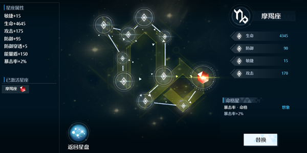 诺亚之心第五天——星座教程