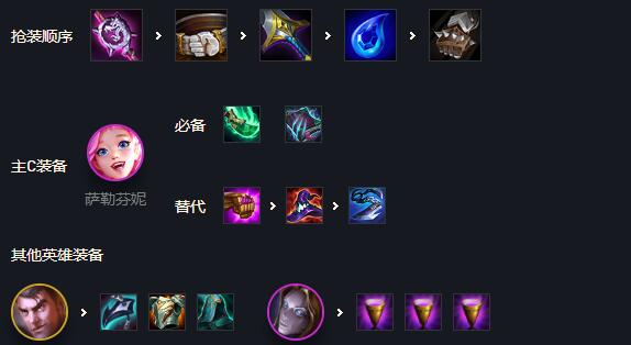 金铲铲之战2.8萨勒芬妮主c阵容怎么搭配-萨勒芬妮阵容搭配攻略