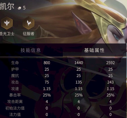 金铲铲之战凯尔属性怎么样-金铲铲之战凯尔属性介绍