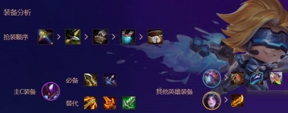 金铲铲之战变异战士阵容怎么玩-变异战士阵容玩法攻略