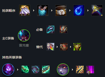 金铲铲之战2.6变异雷克塞阵容怎么玩-变异雷克塞阵容攻略