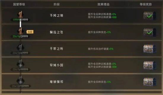 重返帝国怎么提升国望-重返帝国提升国望的方法介绍