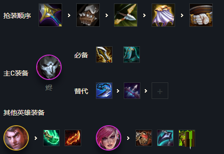 金铲铲之战精密执法阵容怎么玩-金铲铲之战精密执法阵容攻略