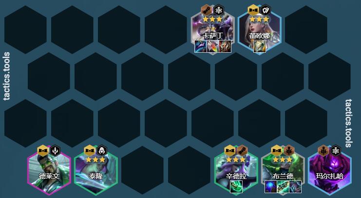 金铲铲之战双人模式阵容怎么搭配-双人模式阵容搭配推荐