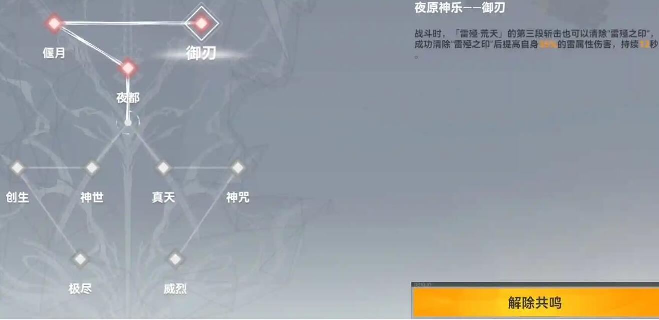 深空之眼震离月读刻印选怎么神格好-震离月读刻印神格推荐