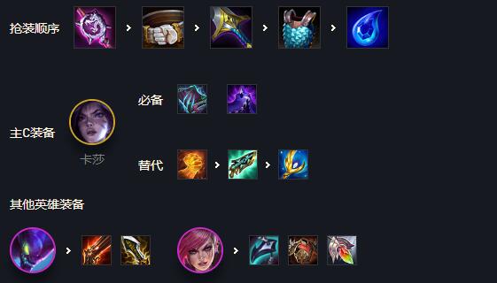 金铲铲之战2.7a变异战士阵容怎么搭配-变异战士阵容搭配推荐