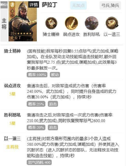 重返帝国萨拉丁阵容怎么搭配-重返帝国萨拉丁阵容搭配推荐