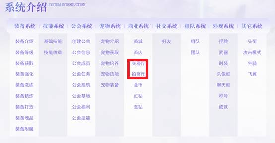 无神之界如何自由交易-无神之界交易的方法介绍