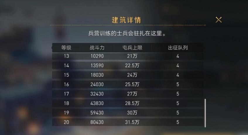 重返帝国怎么解雇士兵-重返帝国解雇士兵的方法