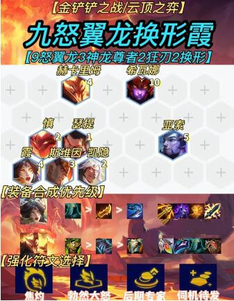 金铲铲之战九怒翼龙换形霞怎么玩-九怒翼龙换形霞阵容玩法攻略