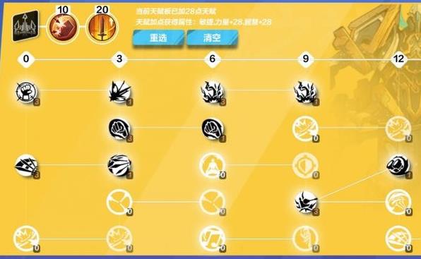 火炬之光无限不同颜色装备属性词缀效果分享[图]