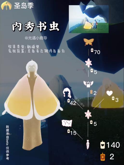 光遇书虫先祖兑换图攻略：10.20内秀书虫复刻先祖兑换表汇总[视频][多图]图片3