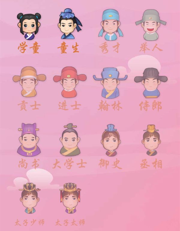 微信成语猜猜看御史答案大全 御史答案汇总[多图]图片2