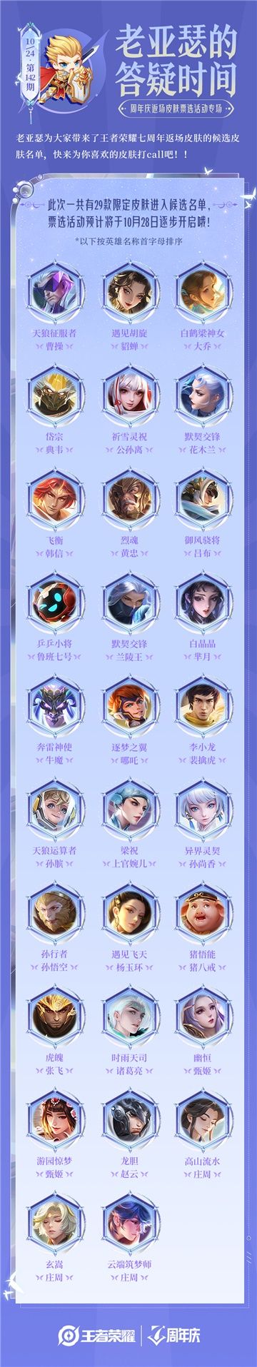 王者荣耀五周年直售传说品质皮肤同步限免，限免皮肤列表介绍[多图]图片2