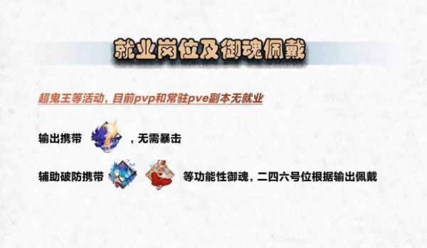 阴阳师寻香行就业玩法搭配攻略 寻香行就业阵容[多图]图片2