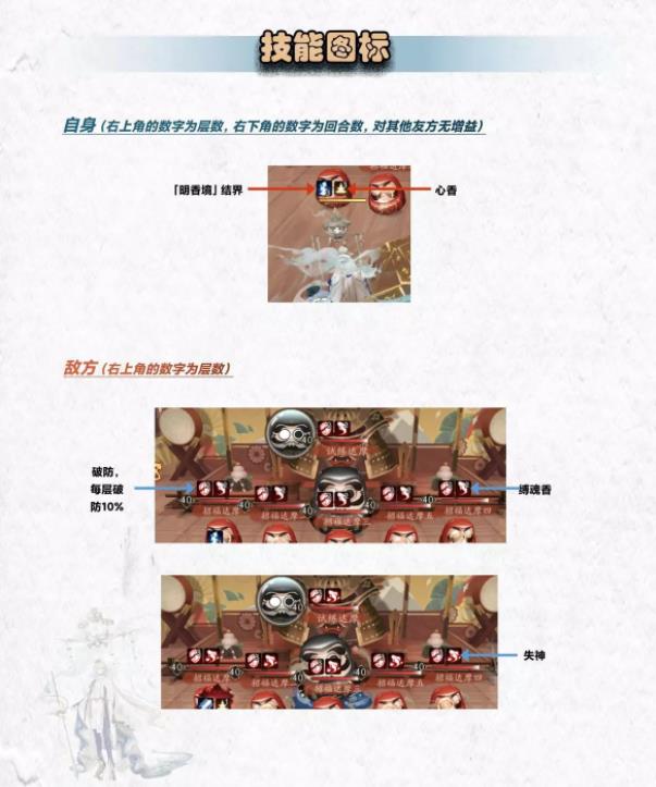 阴阳师寻香行就业玩法搭配攻略 寻香行就业阵容[多图]图片3