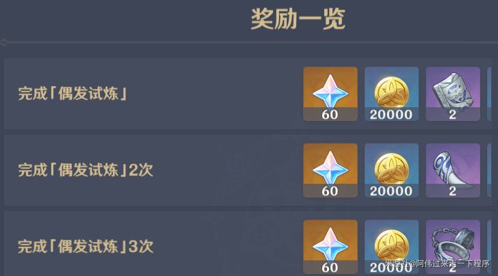 原神冒险家试炼第五天：偶发试炼第5天完结篇攻略[多图]