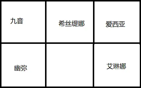 风色幻想夕阳海岛BOSS怎么打：命运传说夕阳海岛打法流程[多图]图片2