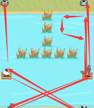 过河大师逻辑挑战第10关攻略：第十关通关教程[多图]