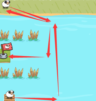 过河大师逻辑挑战第9关攻略：第九关通关教程[多图]