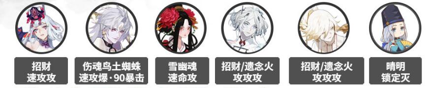 阴阳师化四季探查boss阵容搭配教程 探查BOSS怎么搭配阵容攻略[多图]图片1