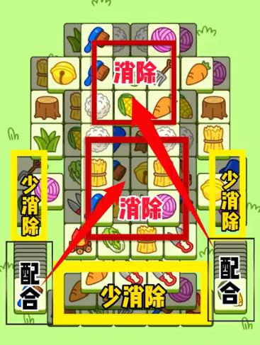 羊了个羊11.29号通关攻略：11月29日羊了个羊视频通关教程[视频][多图]图片5