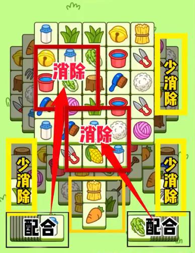 羊了个羊11.28号通关攻略：11月28日羊了个羊视频通关教程[视频][多图]图片8