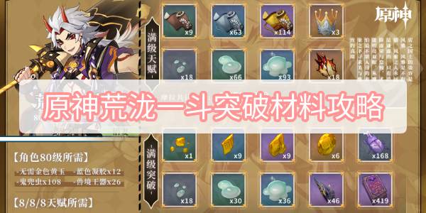 原神3.3荒泷一斗突破材料攻略：荒泷一斗突破材料五大位置分享[多图]