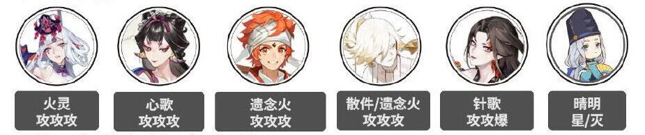 阴阳师灵染试炼阵容搭配 轻衫染灵染试炼阵容攻略大全[多图]图片5
