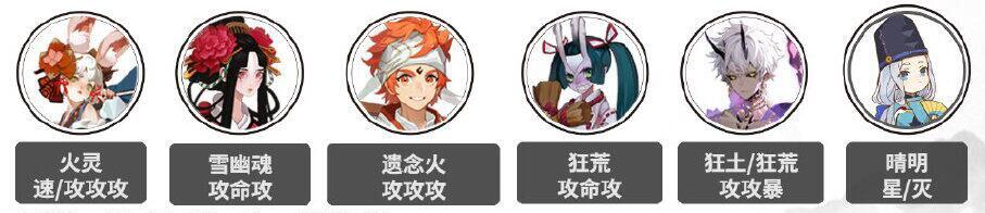 阴阳师灵染试炼阵容搭配 轻衫染灵染试炼阵容攻略大全[多图]图片6