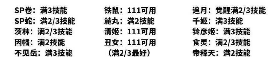 阴阳师灵染试炼阵容搭配 轻衫染灵染试炼阵容攻略大全[多图]图片7