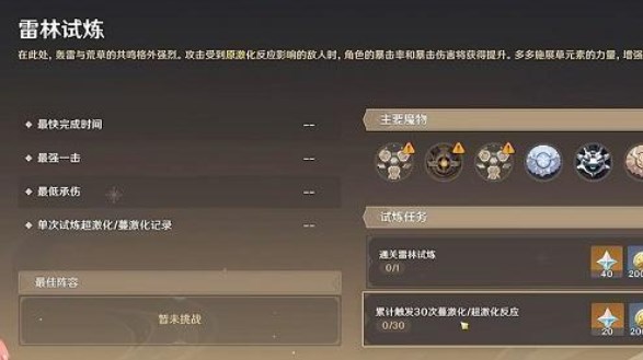 原神迷城战线雷林怎么打 触发30次超激化反应通关攻略[多图]