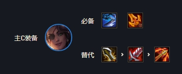 金铲铲之战s8莎弥拉装备推荐 s8莎弥拉阵容出装一览[多图]图片2