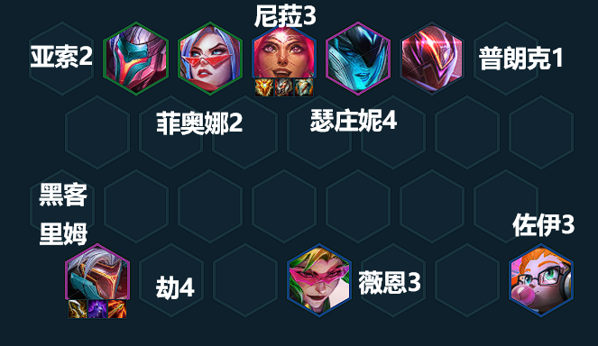 云顶之弈s8劫阵容推荐 s8劫主c阵容出装/羁绊一览[多图]