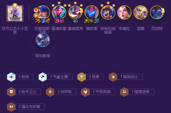 云顶之弈S8魔盗九五阵容推荐 s8魔盗九五阵容出装一览[多图]图片1