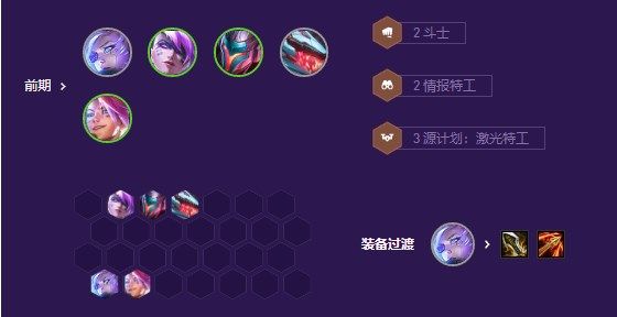 金铲铲之战黑客秘术劫怎么玩  s8黑客秘术劫阵容出装攻略[多图]图片3