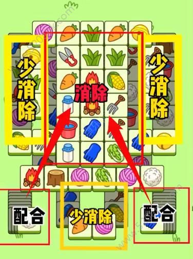 羊了个羊12.28号通关攻略 12月28日羊了个羊3D视频通关教程[视频][多图]图片5