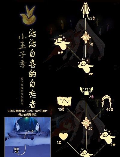 光遇12月29日复刻先祖位置一览 2022虚荣先祖复刻位置及兑换表[多图]图片2