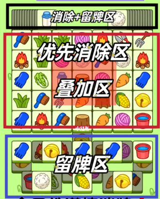 羊了个羊1.12号详细通关攻略 1月12日羊了个羊3D通关视频教程分析[视频][多图]图片1