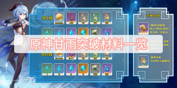 原神甘雨突破材料有哪些 甘雨突破材料在哪些地方[多图]