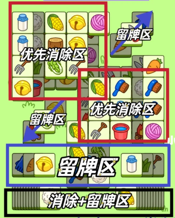 羊了个羊2.2号详细通关攻略 2月2日羊羊大世界最新通关教程[多图]图片1
