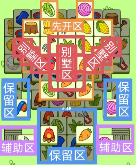 羊了个羊2.6号详细通关攻略 2月6日羊羊大世界最新通关教程[多图]图片1