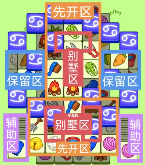 羊了个羊2.7号详细通关攻略 2月7日羊羊大世界最新通关教程[多图]图片1