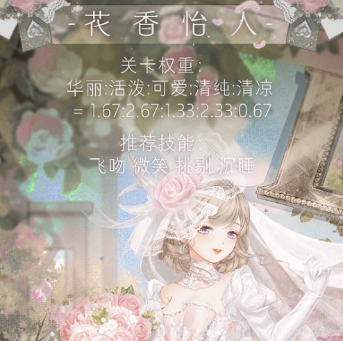 奇迹暖暖花香怡人高分搭配汇总 花香怡人如何搭配[多图]