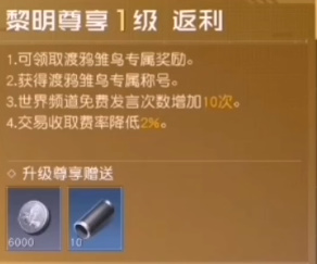 黎明觉醒vip等级奖励是怎么划分的 VIP等级划分表[多图]图片2