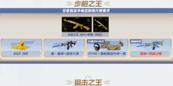 穿越火线钢枪节活动入口 刚枪节见证全能枪王活动攻略[多图]图片1