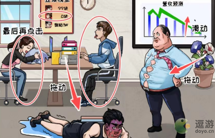 看你怎么秀办公室大餐过关攻略分享