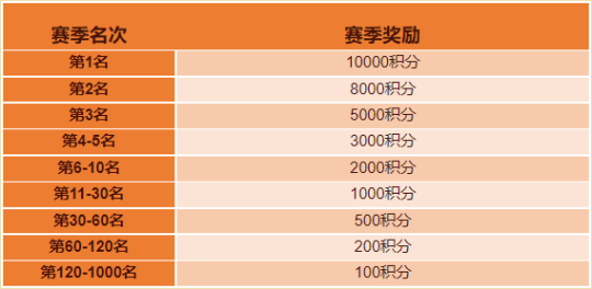 图3.png